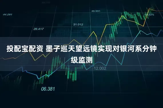 投配宝配资 墨子巡天望远镜实现对银河系分钟级监测